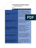 INDICACIONES