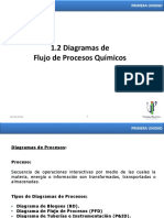 Diagramas de Procesos A