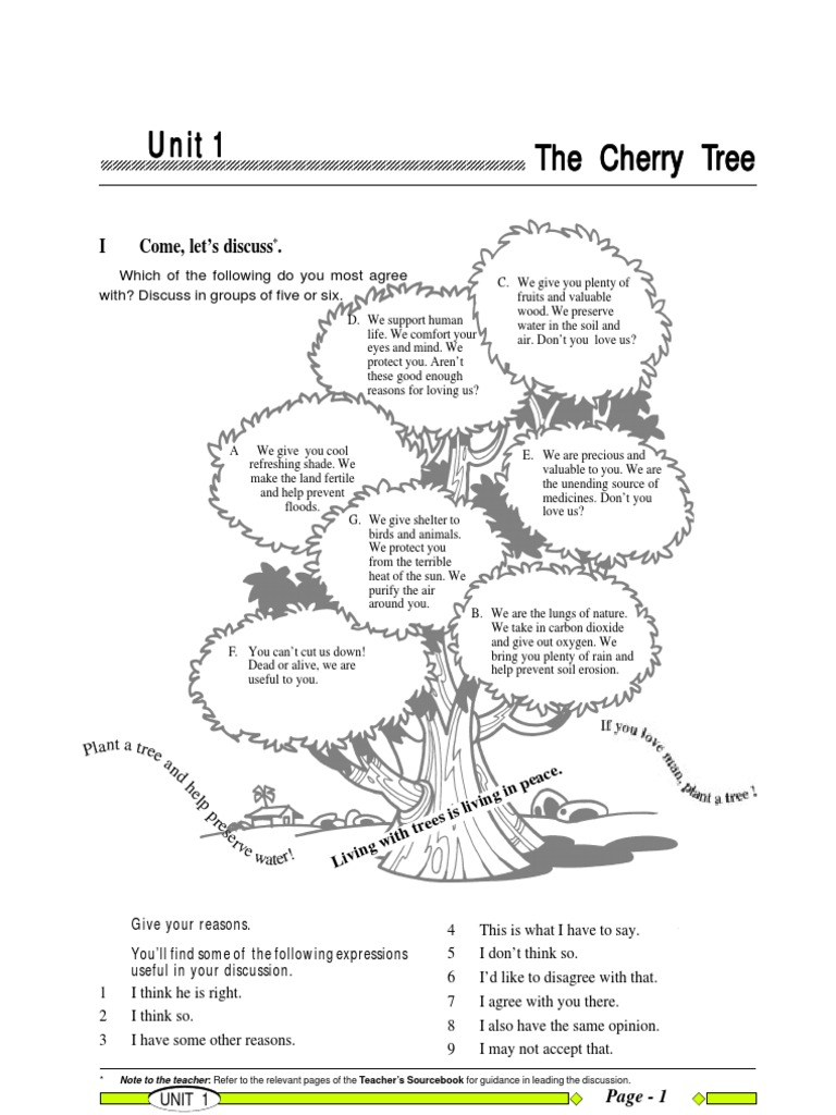 Rakesh and the Cherry Tree Story | PDF | Cherry | Trees