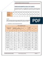 324457808-Morfologia-Cuenca.pdf