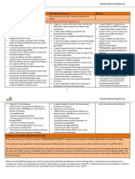 New Application Variation & Progression Renewal: Student Pass Applications V1.13