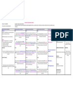 Matriz de Consistencia 