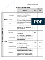 tabla-de-propiedades-de-materiales (1).pdf