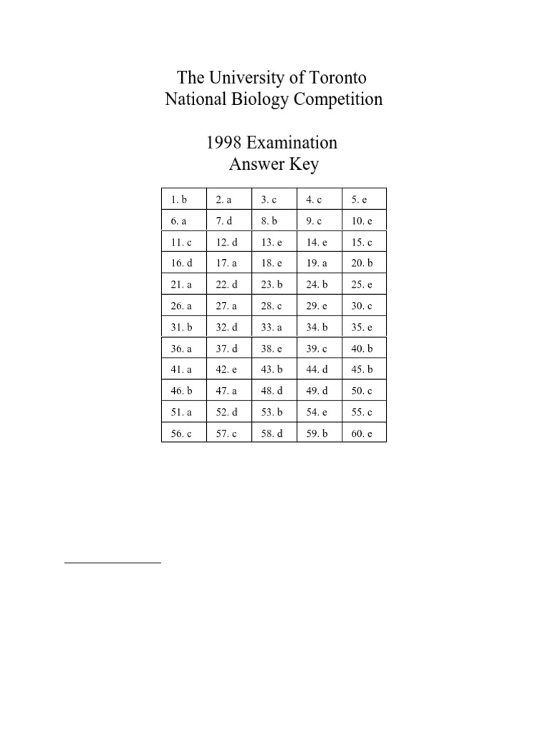 1998 U of T Biology Competition Answers | PDF | Science & Mathematics ...