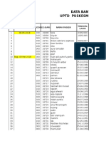 Data Bantu Reg Pas