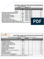 Industrial Cadre For Operation and Maintenance: 15-Jan-18 25-Feb-18