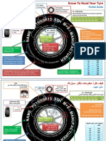 How to Read Your Tire Information Pocket Guide