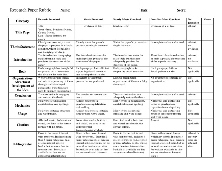 Research Paper Grading Rubric | PDF | Citation | Semiotics