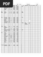 Buying List Date Buying List Date CAT Description Unit Qty Amount Total CAT Description Unit Qty Amount Total Meat Meat