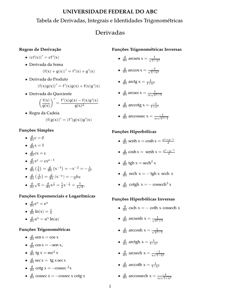 Tabela Derivadas E Integrais Pdf