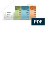 Bill of Quantities for Twin Row House, Town House, and Duplex Projects