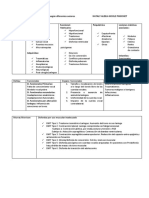 Clasificacion-de-las-disfonias-segun-diferentes-autores (1).pdf