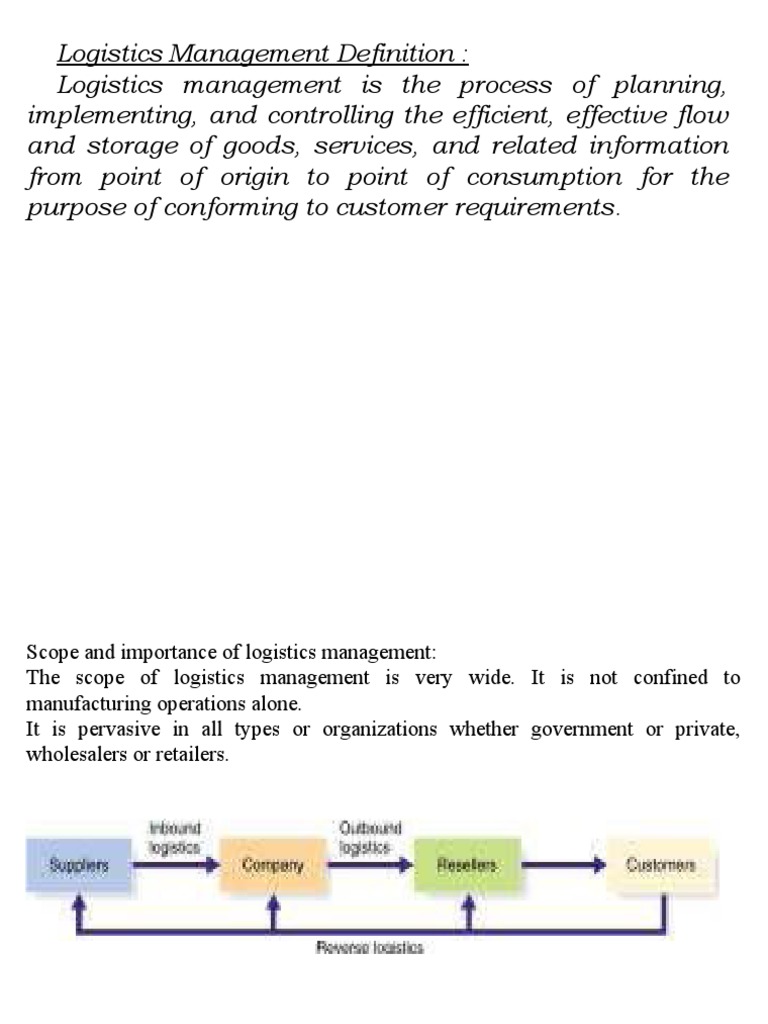 Scope and Importance of Logistics Management | PDF | Logistics | Inventory