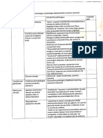 OK - Planul Biologic Si Psihologia Adolescentilor