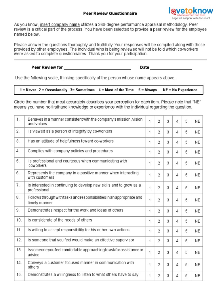 877PeerReviewQuestionnaire.pdf Performance Appraisal Communication