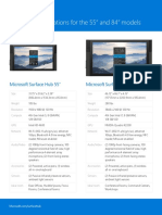 MS Surface HUB Product Spec Sheet