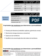 Aula 24  II. Transporte de Fármacos Através Das Membranas