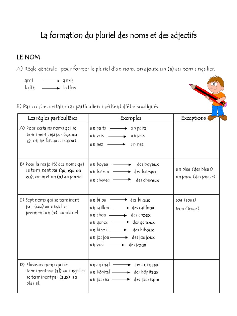 Le Pluriel Des Noms Exercices Pdf Ce2 Plur-Des Noms-Adj PDF | PDF