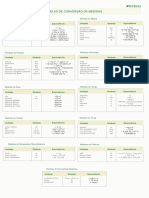 Tabela conversao para medidas.pdf