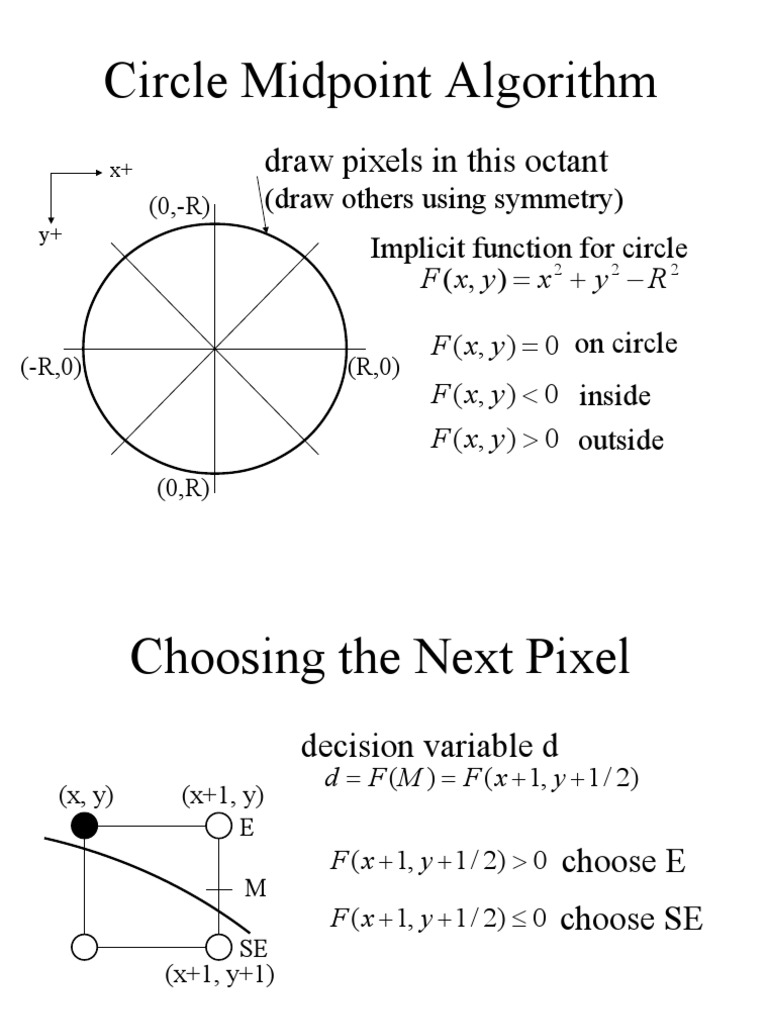 Circle Midpoint Algorithm: Draw Pixels in This Octant | PDF | Computing ...