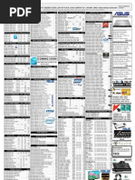 Download Hardware Sep 02 by Saye Ikhwan SN38212071 doc pdf