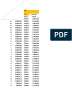 Diagrama de Fe