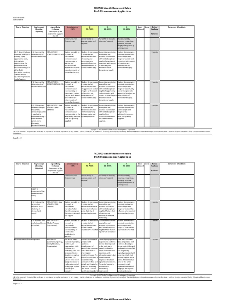 Supply and demand definition image