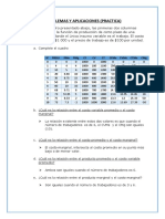 Costos Microeconomia