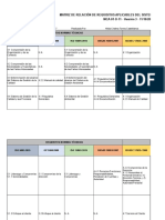 Matriz Requisitos Hseq