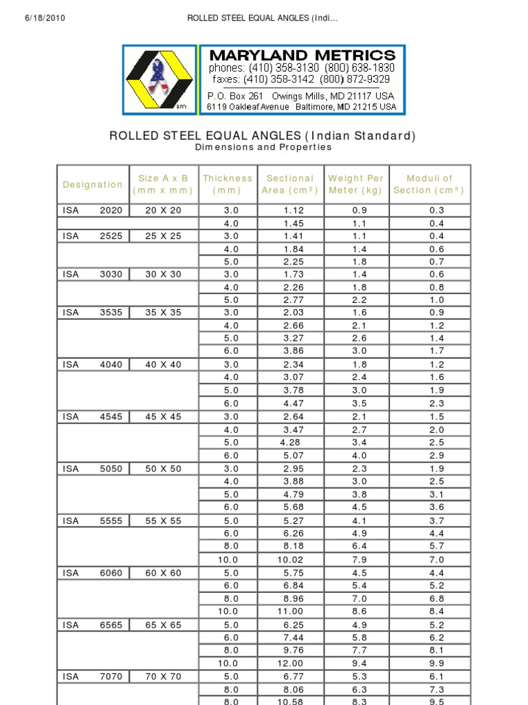 Rolled Steel Equal Angles (Indian Standard) | PDF | Nature