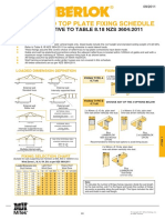 MiTek PG 83