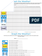 Graph the Weather and Answer Questions