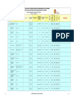 Precios Oficales de Medicamentos Ecuador MSP