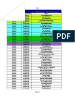 Reporte de Ventas