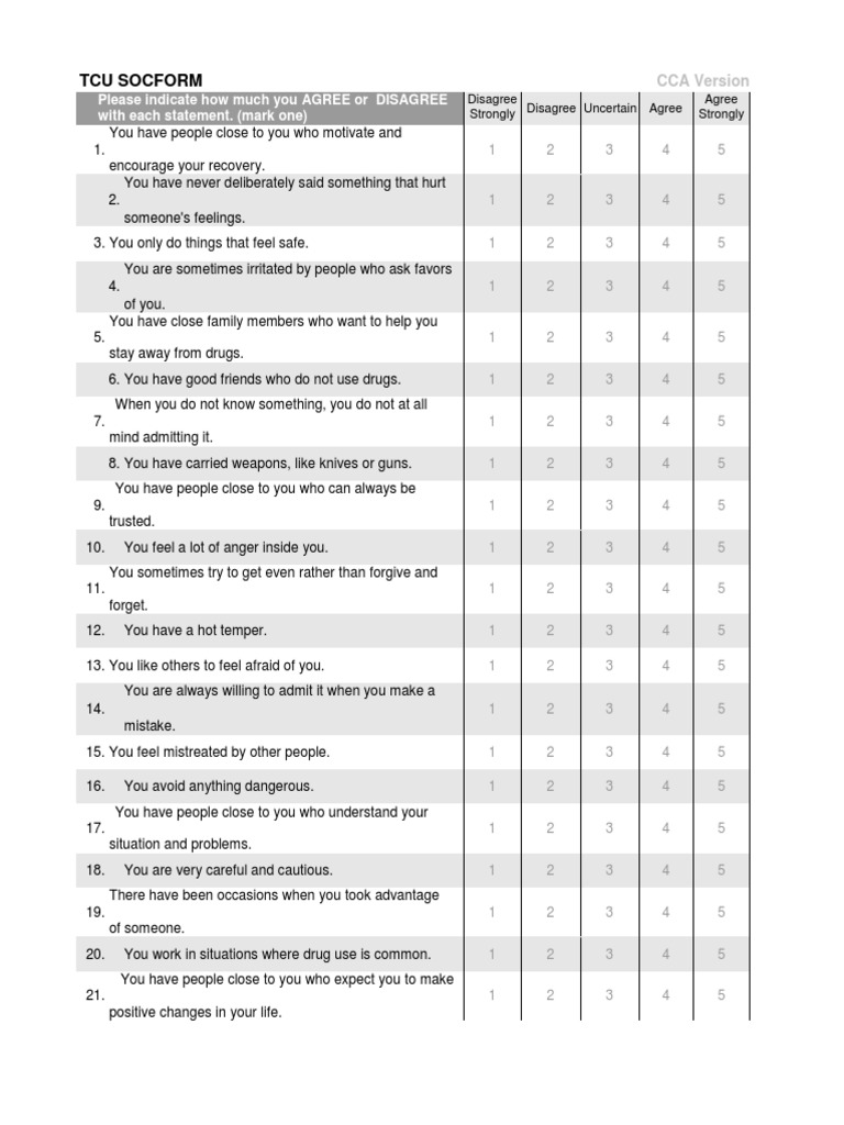 Tcu Socform: Please Indicate How Much You AGREE or DISAGREE With Each ...