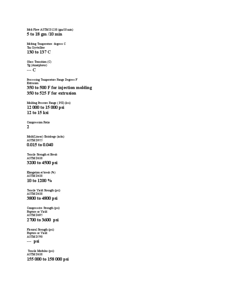 New Microsoft Office Word 97 - 2003 Document | PDF