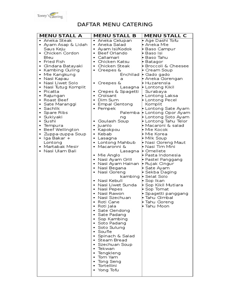 Food Stall | PDF | Indonesia | Indonesian Cuisine
