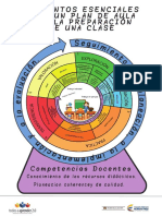 Anexo 5. Infografía Elementos Esenciales para El Dieño de Un Plan de Aula