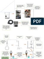 Diagrama de Flujo 7 Orga 2