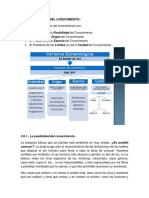 El Problema Del Conocimiento