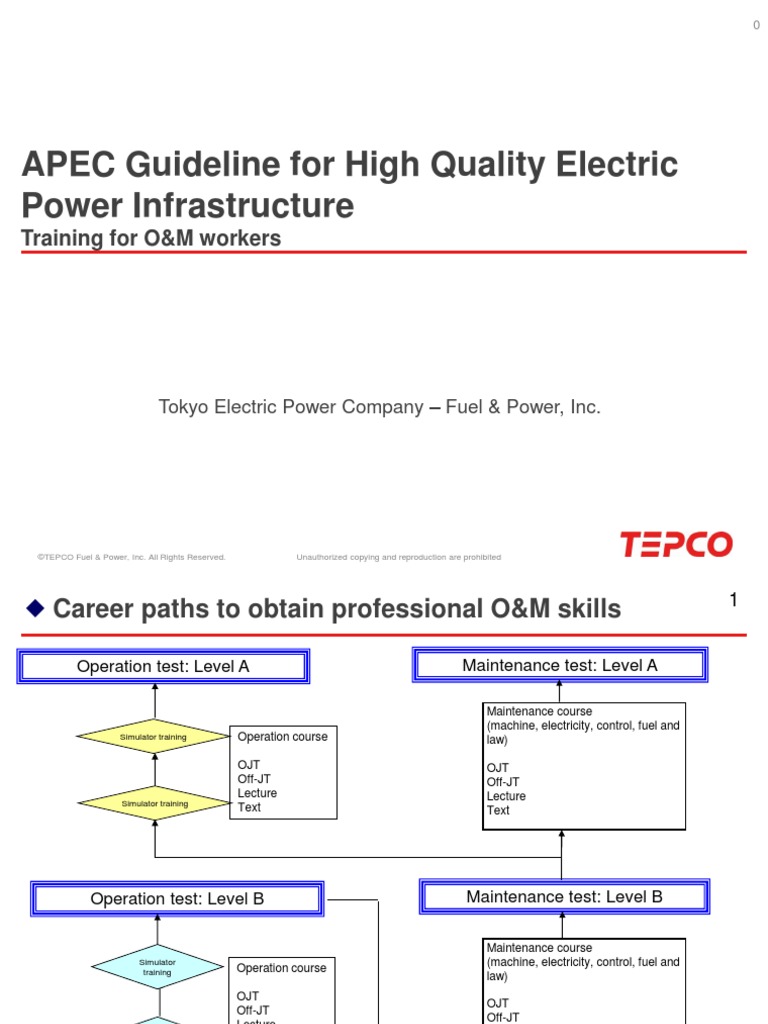 Training For O&M Workers | PDF | Test (Assessment) | Certification