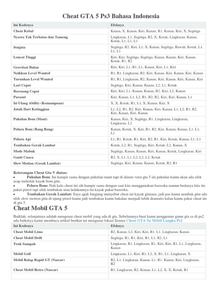 Cheat GTA 5 Ps3 Bahasa Indonesia | PDF