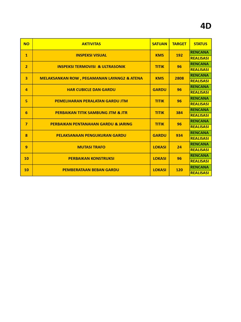 4DX PDF