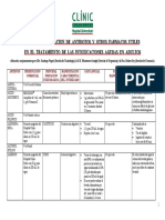 DOC_Guia de Dosificacion de Antidotos y otros farmacos NOGUE.pdf