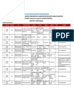 CLASE_A_CATEGORÍA_IIA.pdf