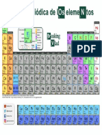 Tabla Periódica A4 Actualización 22-3-18 PDF