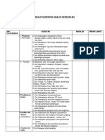 Form Supervisi Laboratorium