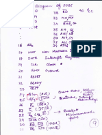 Microprocessor 3b