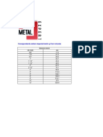 dimensiuni inch - mm pentru_tevi.pdf