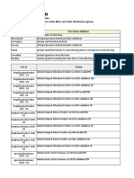 Test Case Integration Saldo Mobo and Sales DistributionSystem.xlsx